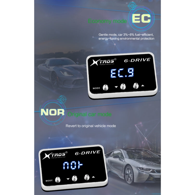 TROS TS-6Drive Potent Booster Electronic Throttle Controller for Porsche Carrera (991) 2011-2019, For Porsche Carrera (991) 2011-2019 TROS TS-6Drive Potent Booster Electronic Throttle Controller for Porsche Carrera (991) 2011-2019, For Porsche Carrera (991) 2011-2019